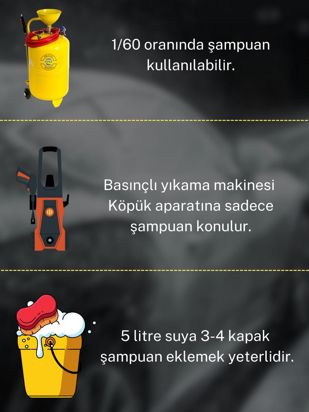 cilalı oto yıkama şampuanı