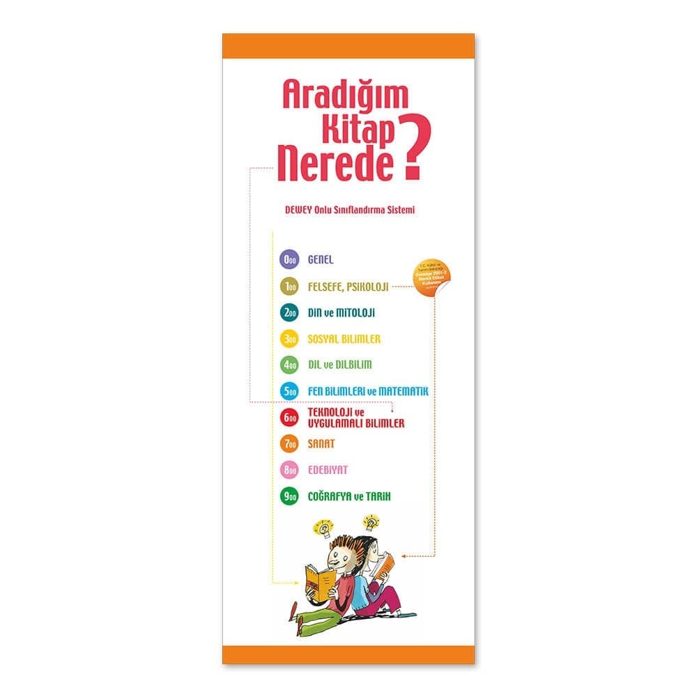 Aradığım Kitap Nerede Afişi