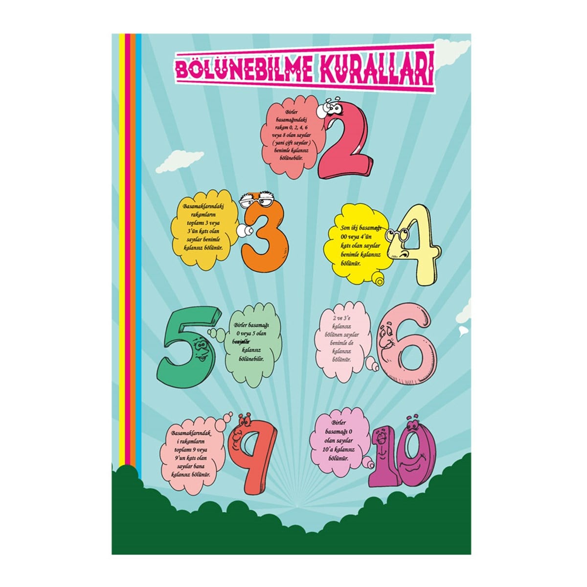 Bölünebilme Kuralları  Matematik Ders Afişi