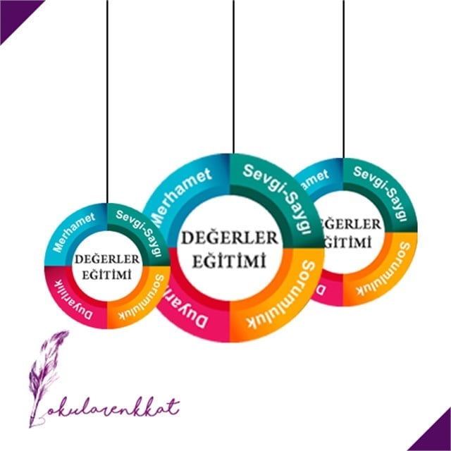 Değerlerimiz Dönkart 2