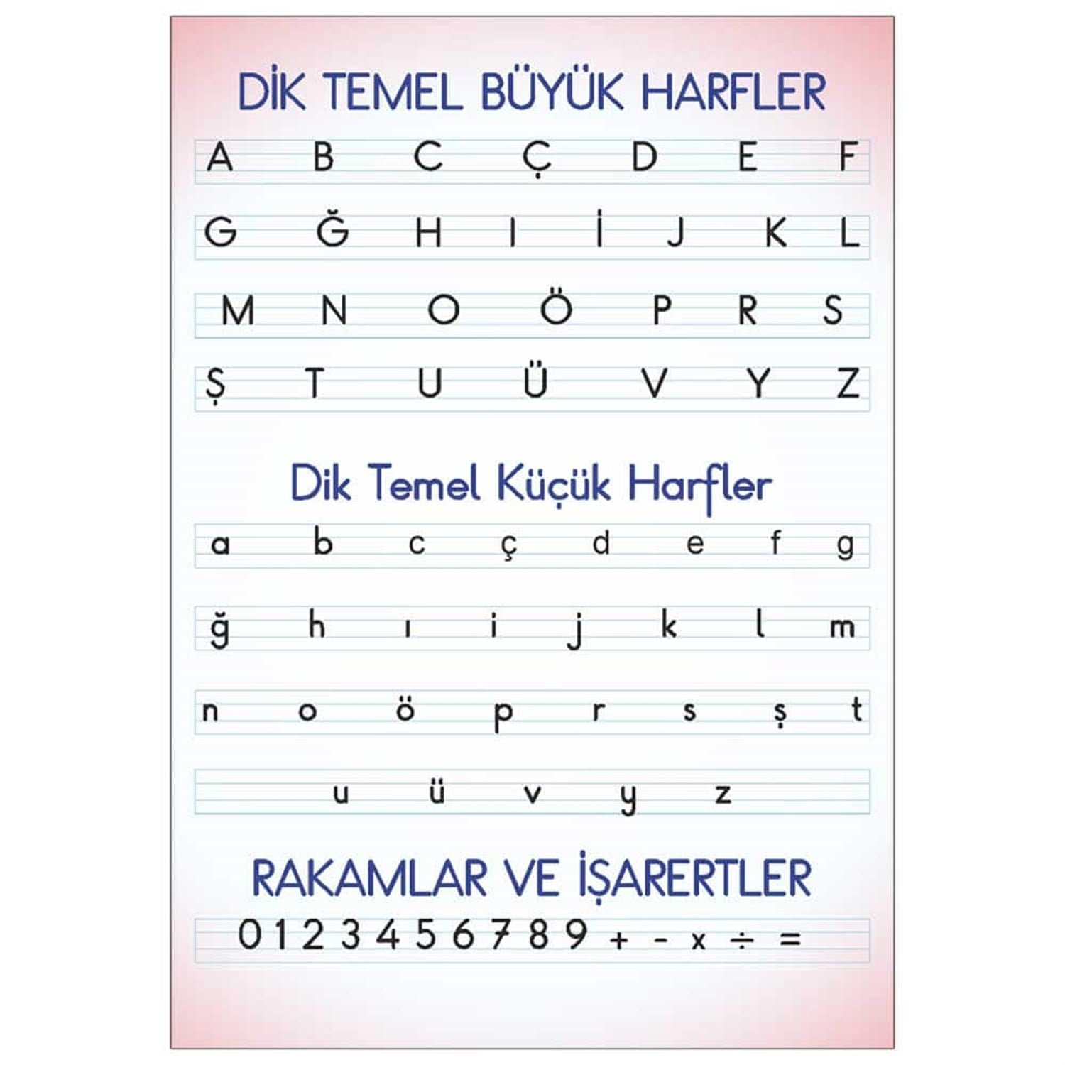 Dik Temel Harfler Tablosu