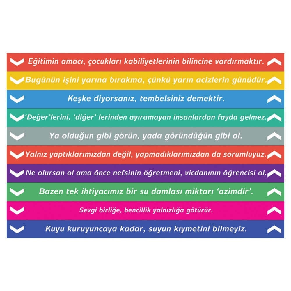 Eğitim Merdiven Yazıları (Laminasyonlu)