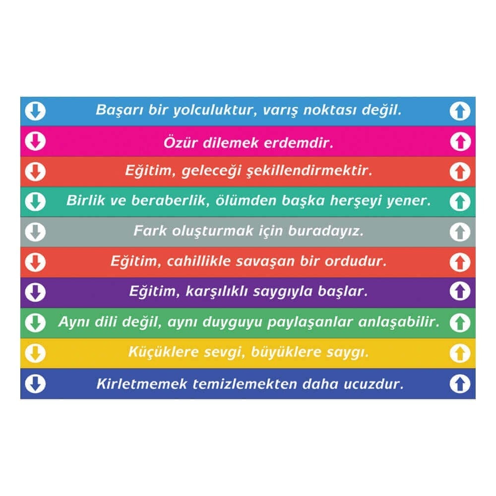 Eğitim Merdiven Yazıları (Laminasyonlu)
