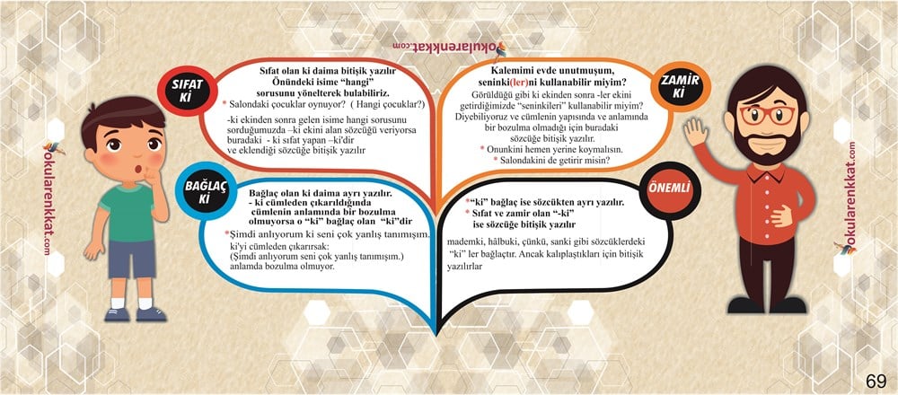 gzl69Türkçe Dil Bilgisi Gizil Öğrenme Lastikli Sıra ÖrtüsüGizil Öğrenme Baskılı Sıra ÖrtüsüOkularenkkat