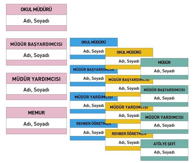 Okul Kapı İsimliği (12x25cm)