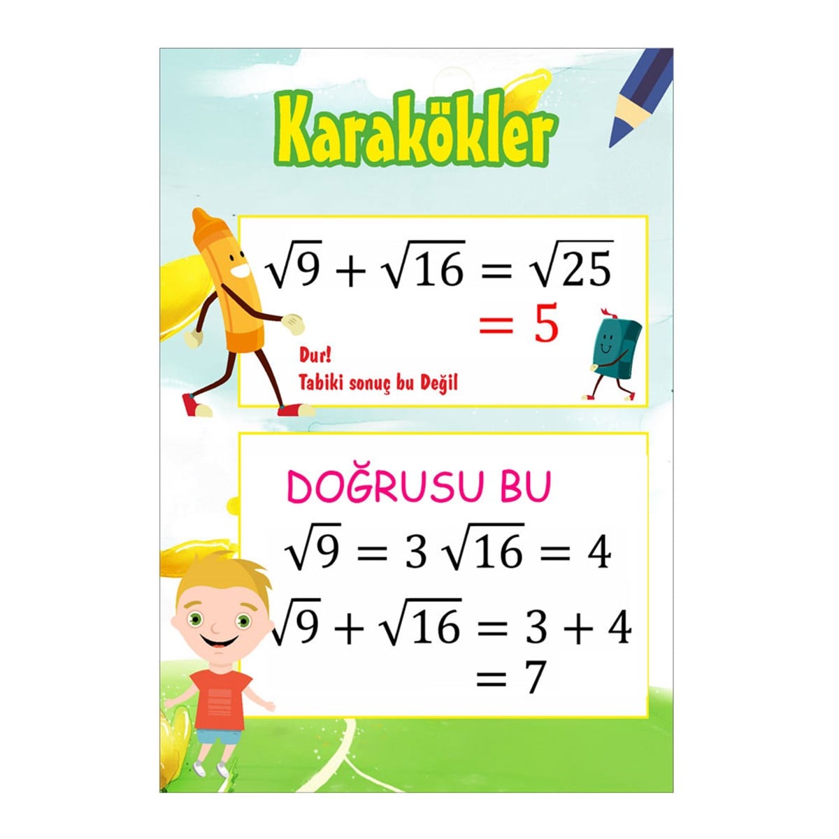 Karekökler-1 Matematik Ders Afişi