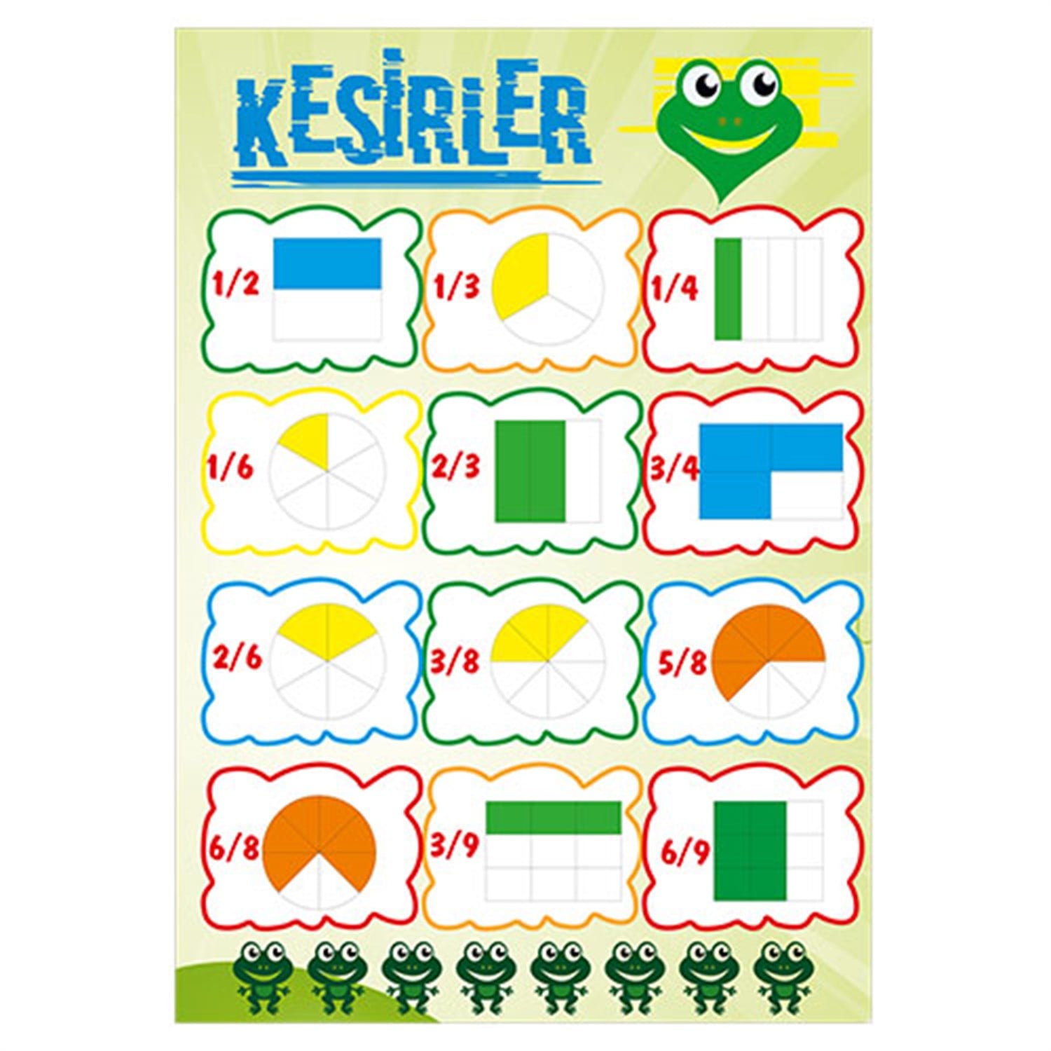 Kesirler Levha Afişi