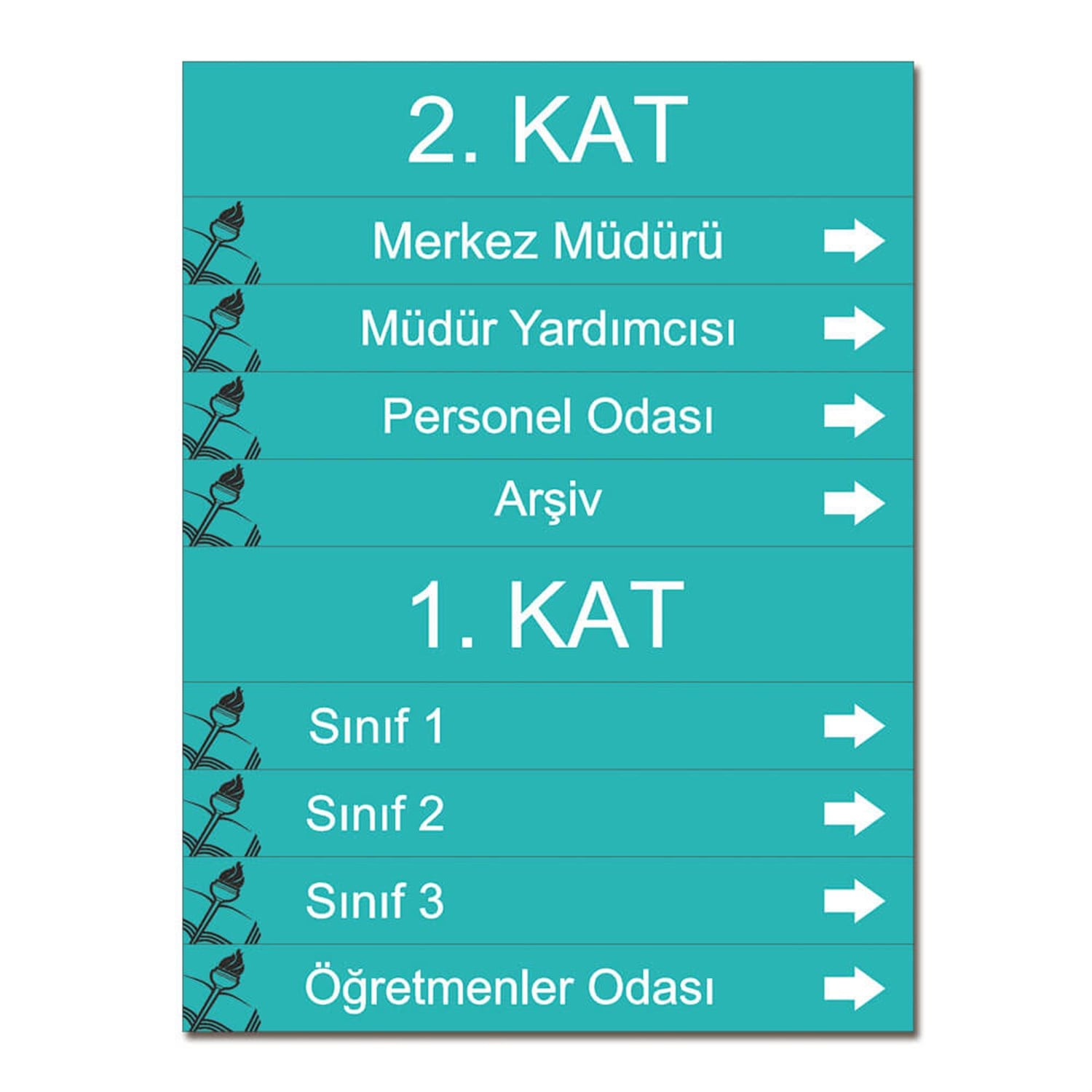 Mesleki Eğitim Kat Yönlendirme Levhası (Kat Planı)