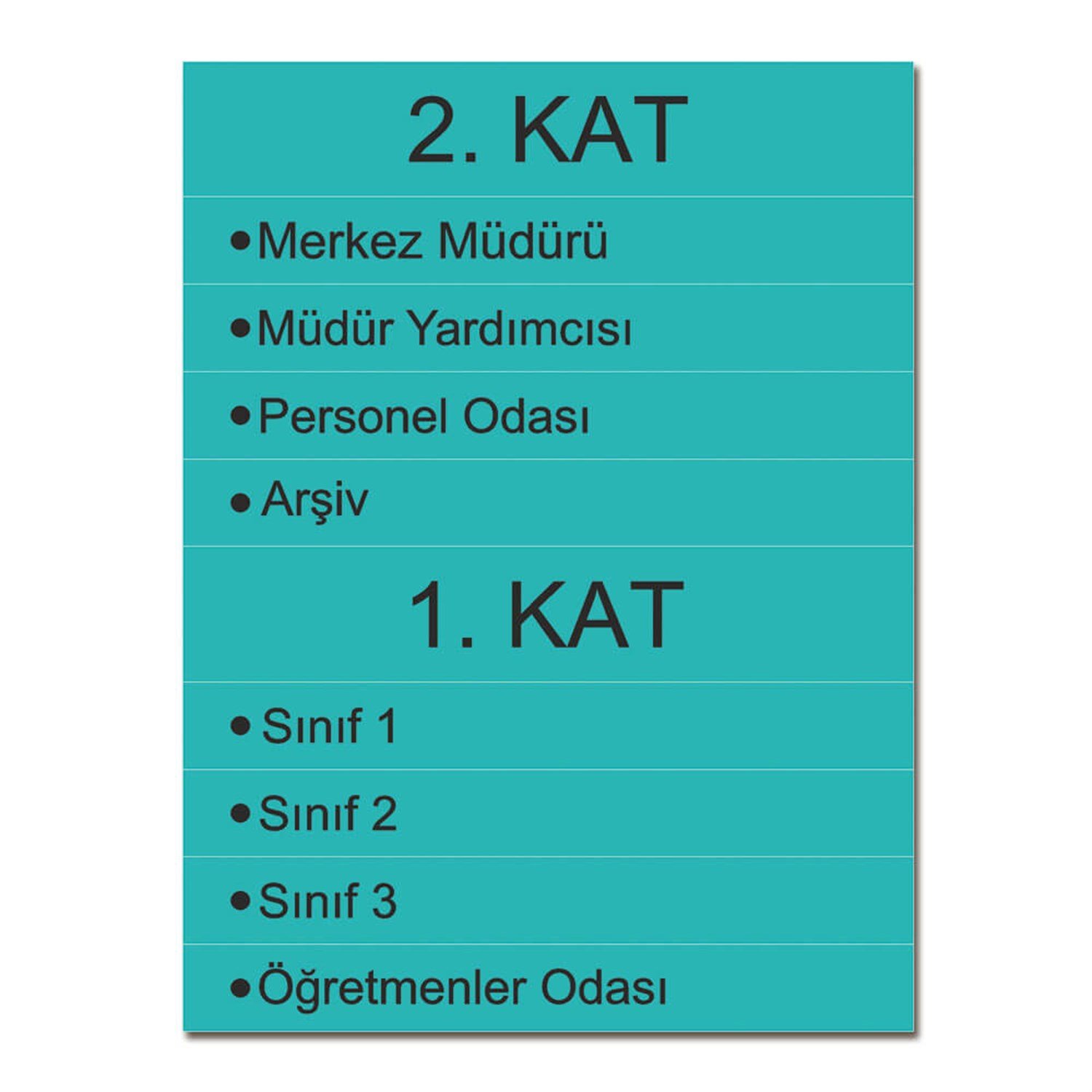 Mesleki Eğitim Kat Yönlendirme Levhası (Kat Planı)