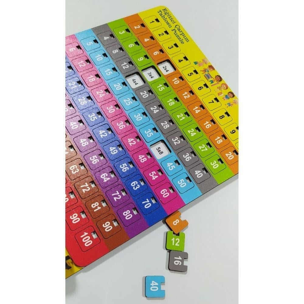 orkmatpuzzelPuzzel Çarpım Tablosu Öğretici Oyun Seti, Eğlenceli Görsel ve Zeka Geliştirici PuzzelOyun ve OyuncakOkularenkkat