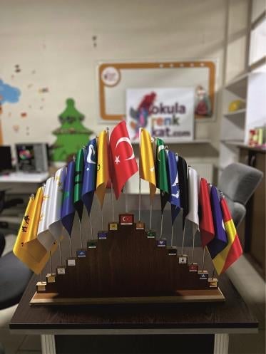 orktrkdvltlri4Eski Türk Devletleri Bayrakları Düz KaideBayrak - KırlangıçOkularenkkat