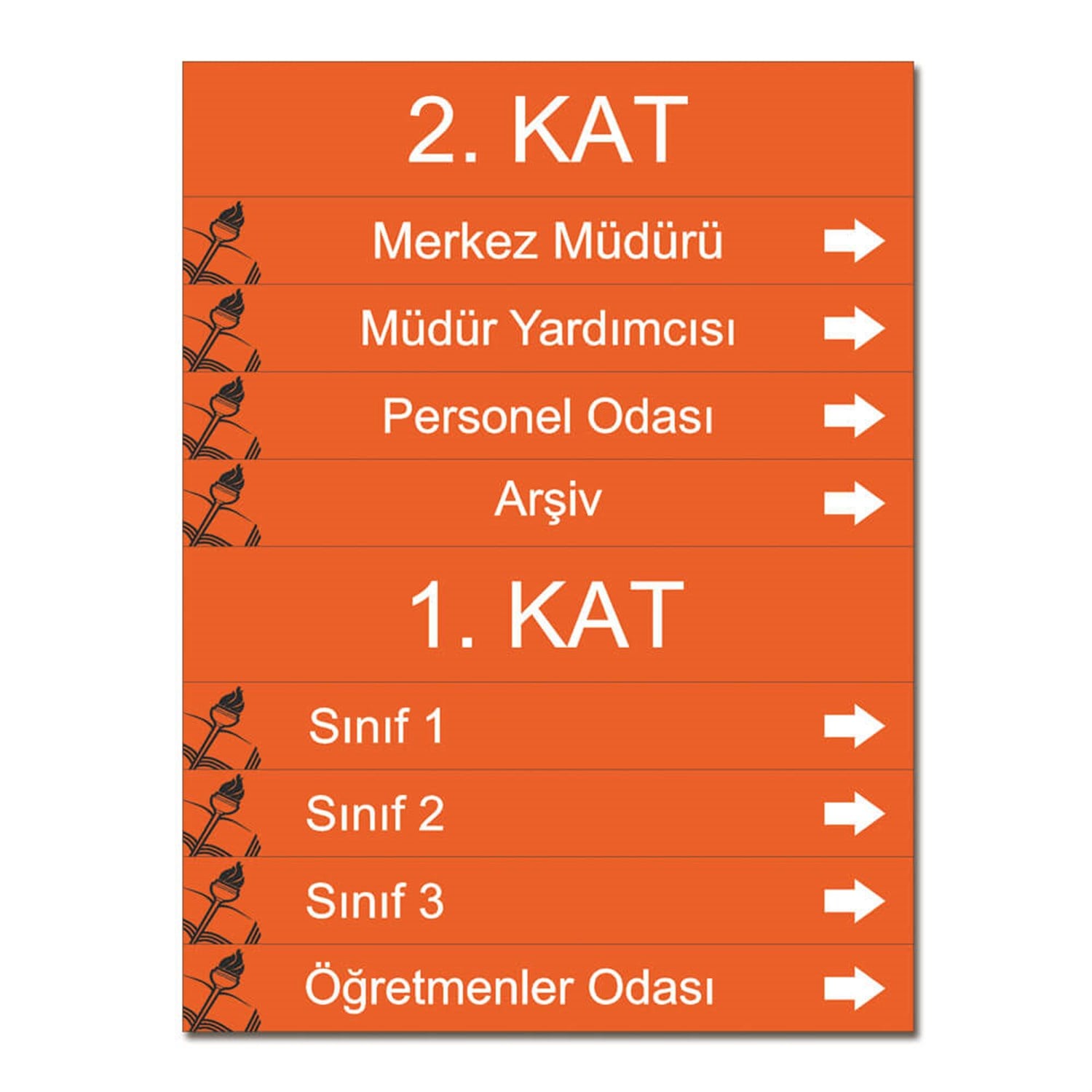 Ortaöğretim Kat Yönlendirme Levhası (Kat Planı)