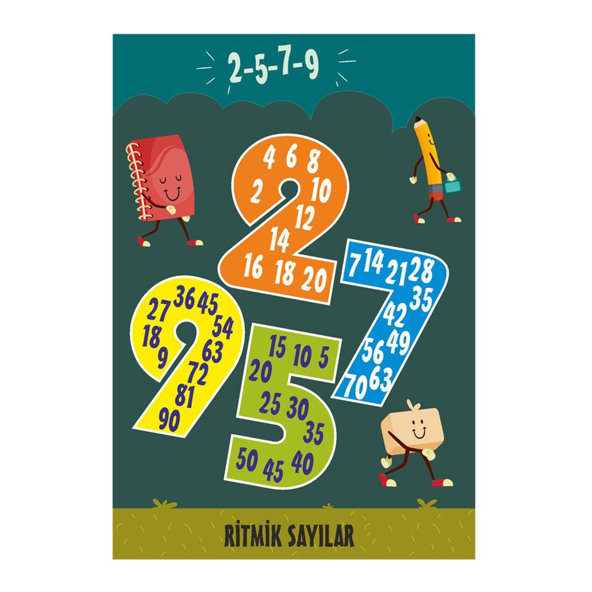 Ritmik Sayılar-2 Matematik Ders Afişi