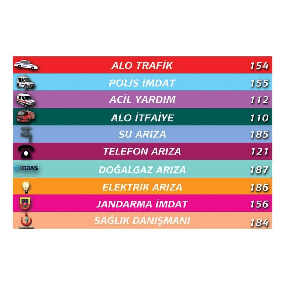 Sosyal Bilgiler Merdiven Yazıları (Laminasyonlu)