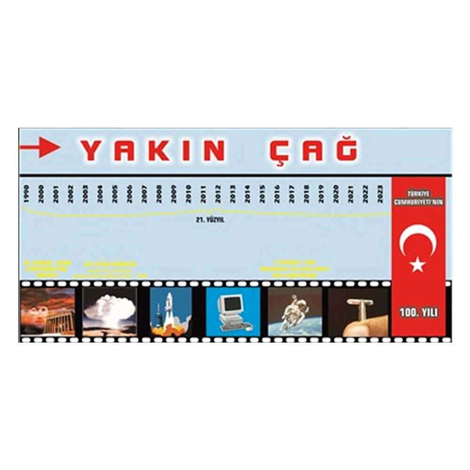Tarih Şeridi (5 Parça)
