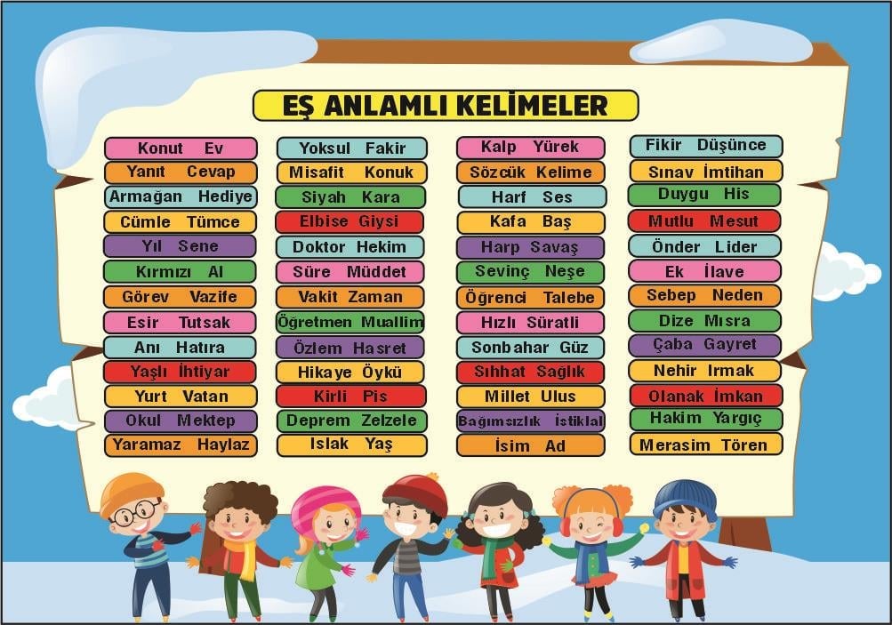 trkafis-esanlamEş Anlamlı Kelimeler Ders AfişiTürkçe AfişleriOkularenkkat