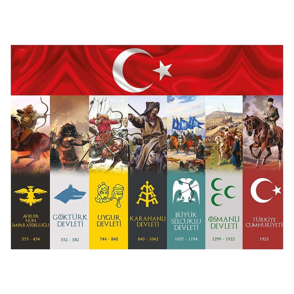 Türk Devletleri Afişi