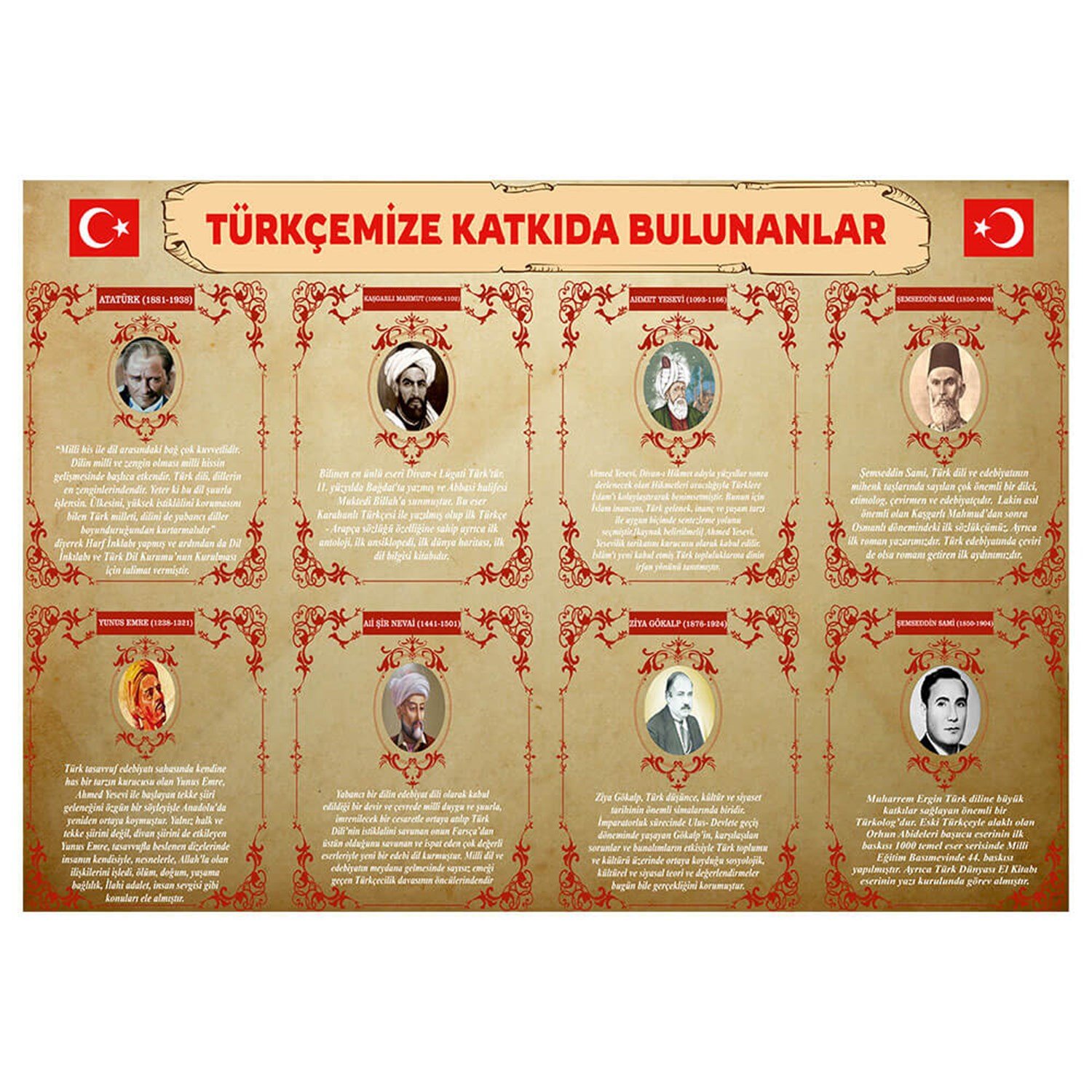 Türkçemize Katkıda Bulunanlar Posteri