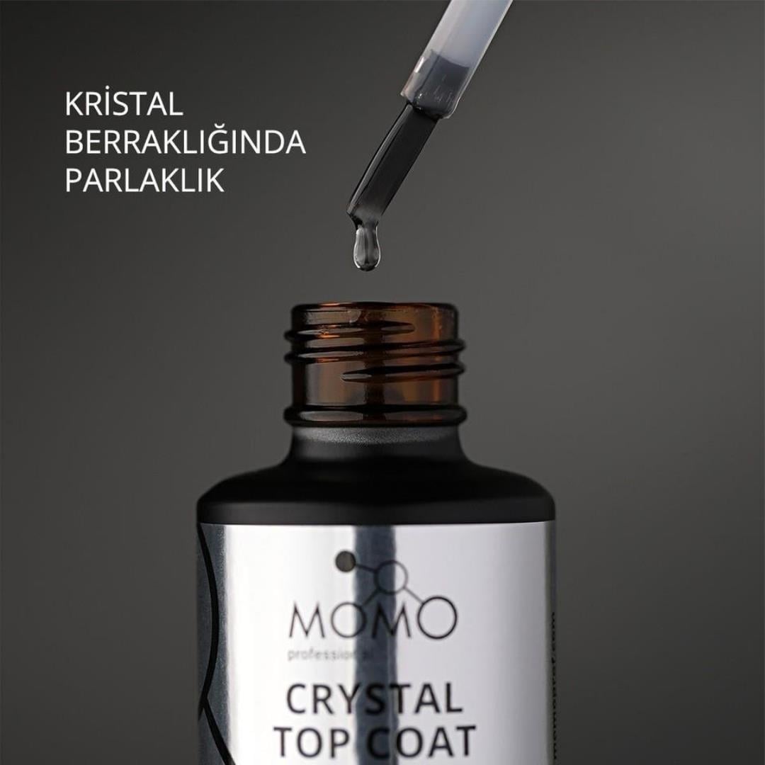 Momo Crystal Top Coat 20ml.