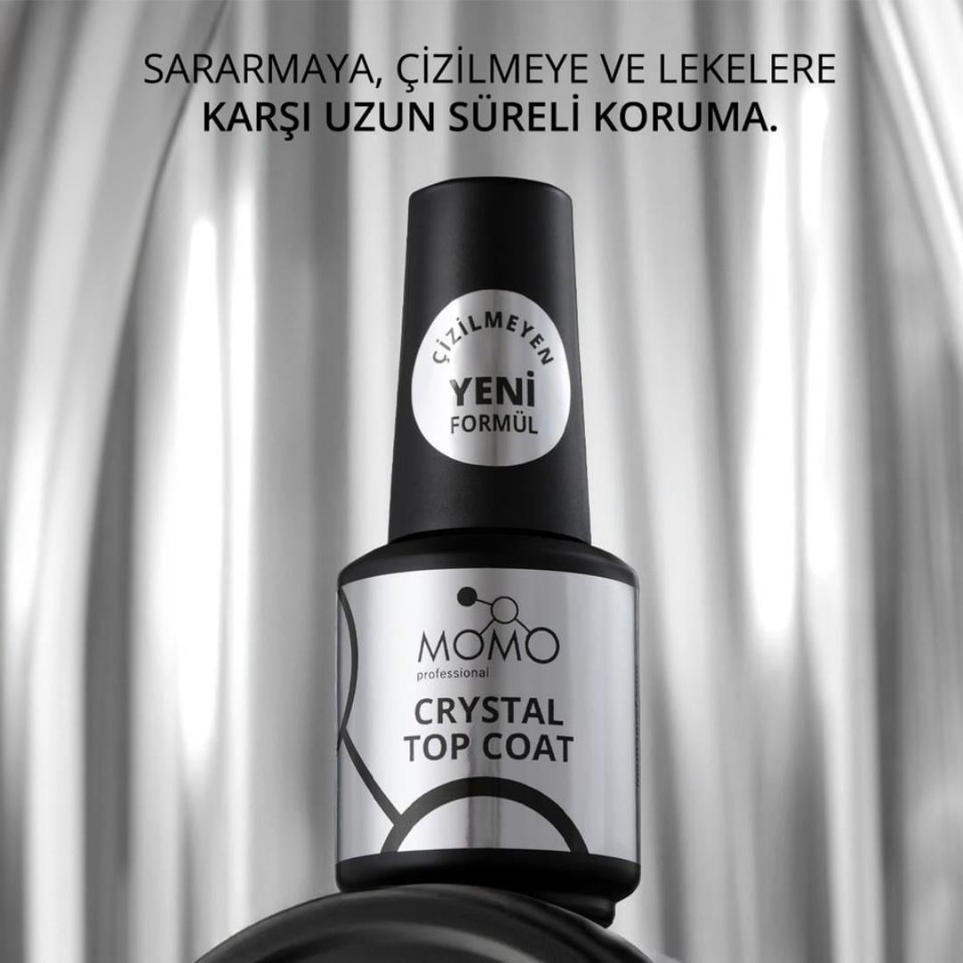 Momo Crystal Top Coat 20ml.