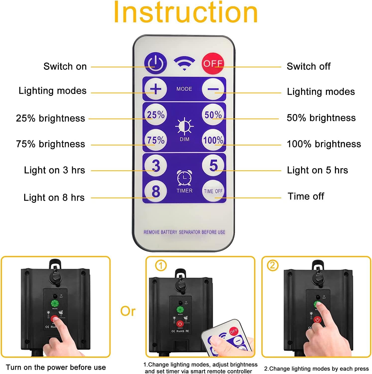 SOLTAJ - Dekoratif Şerit SOLAR Aydınlatma 15 AMPUL 15 METRE- ATY2002
