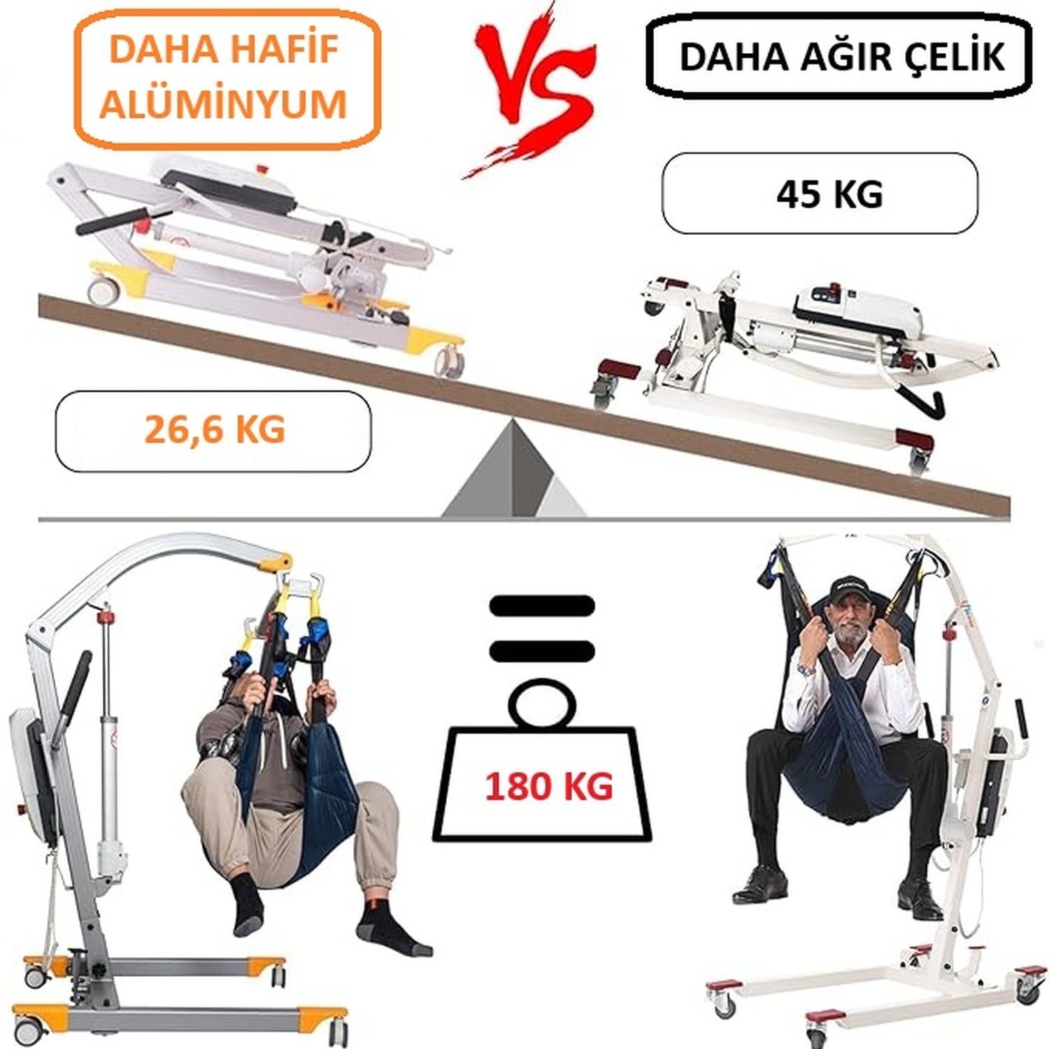 Comfort Plus DM-181 Hafif Alüminyum Transfer Lifti