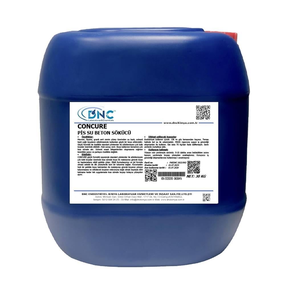Beton Eritici Concure