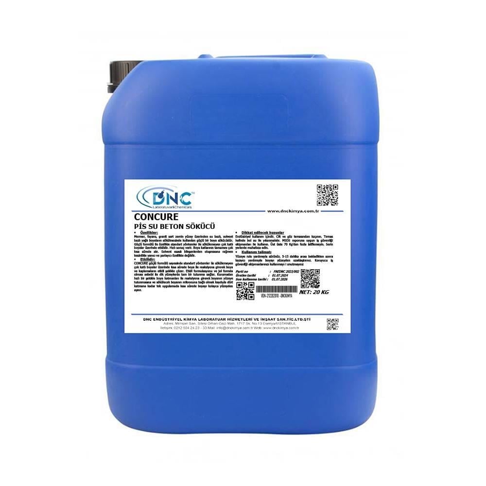 Beton Eritici Concure