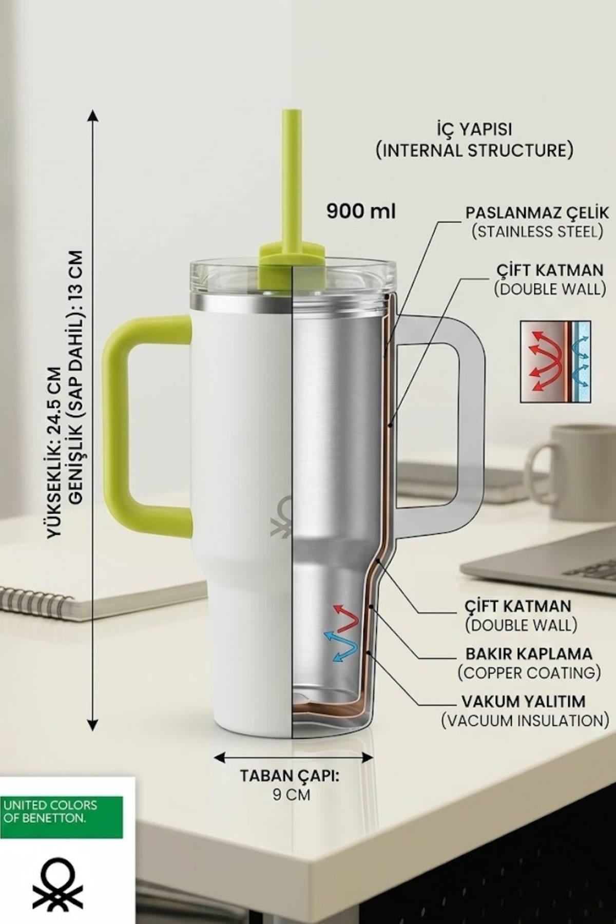 Be-Kct100-K  Çelik Termos 900 Ml. Kırmızı