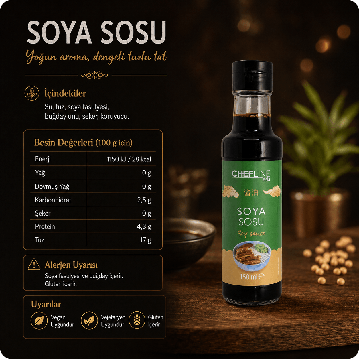 Chefline Soslar