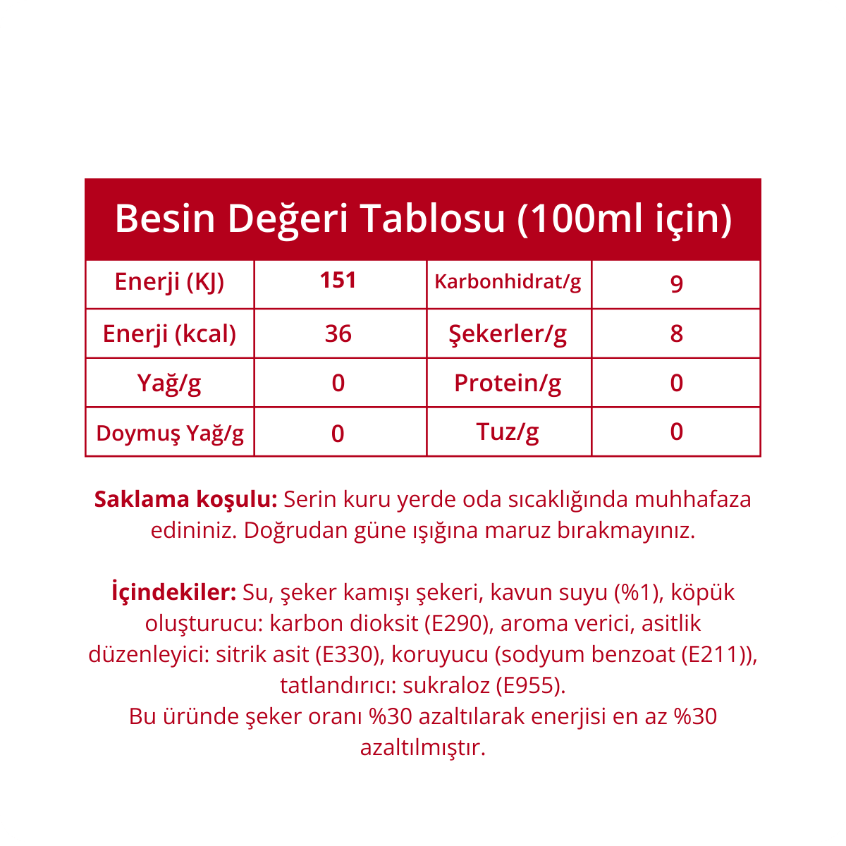 OKF Kavun Aromalı Gazlı İçecek