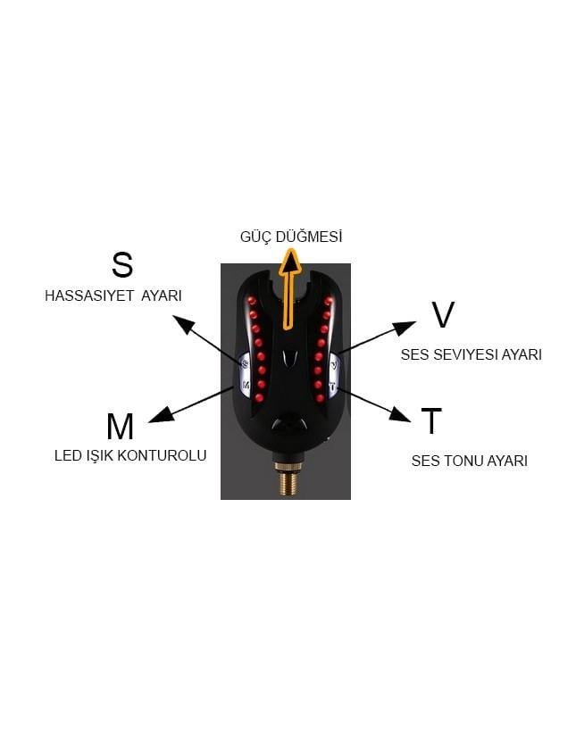 Captain 7646 Carp Sehpa Alarm Swinger 4Lü Combo Set