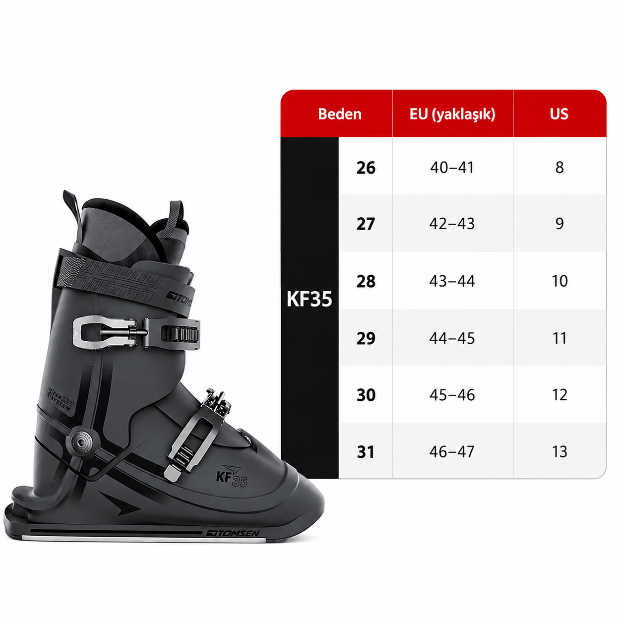 TOMSEN® NOVASKI™ KF35