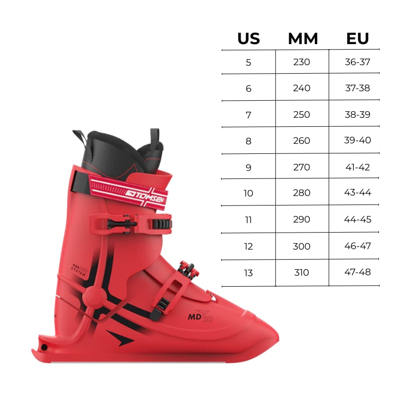 TOMSEN® NOVASKI™ MD20