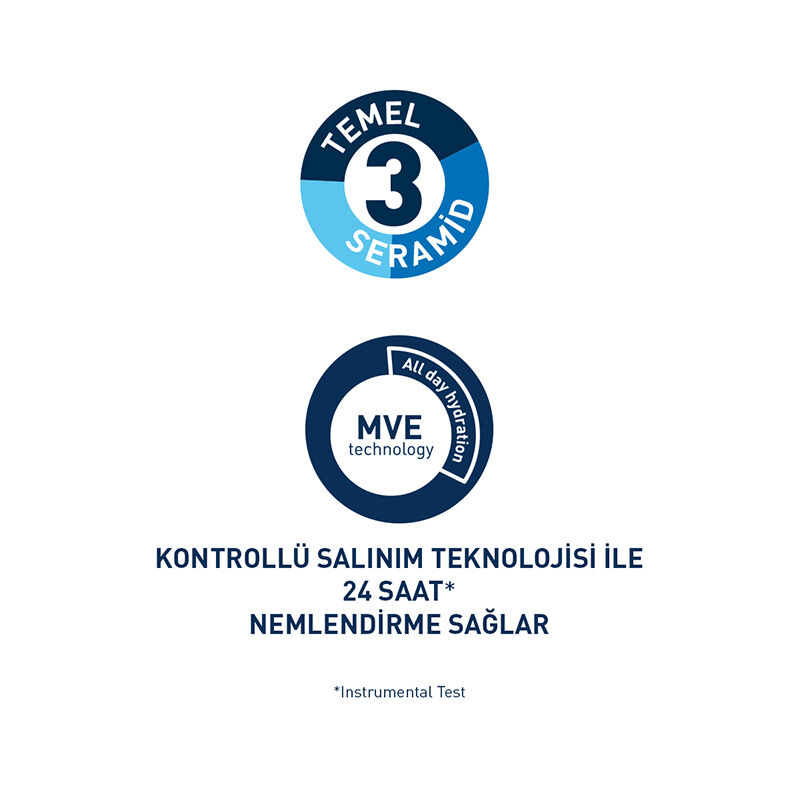 CeraVe Nemlendirici Yüz Kremi-Kuru Ciltler İçin Seramid Ve Hyalüronik Asit İçerikli 52 ml