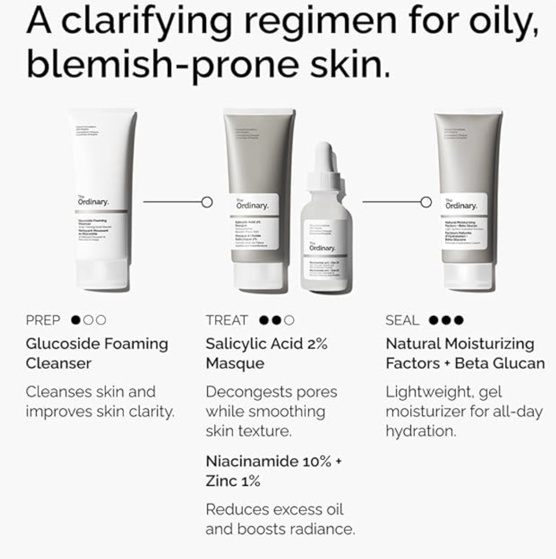 The Ordinary Salicylic Acid 2% Mask