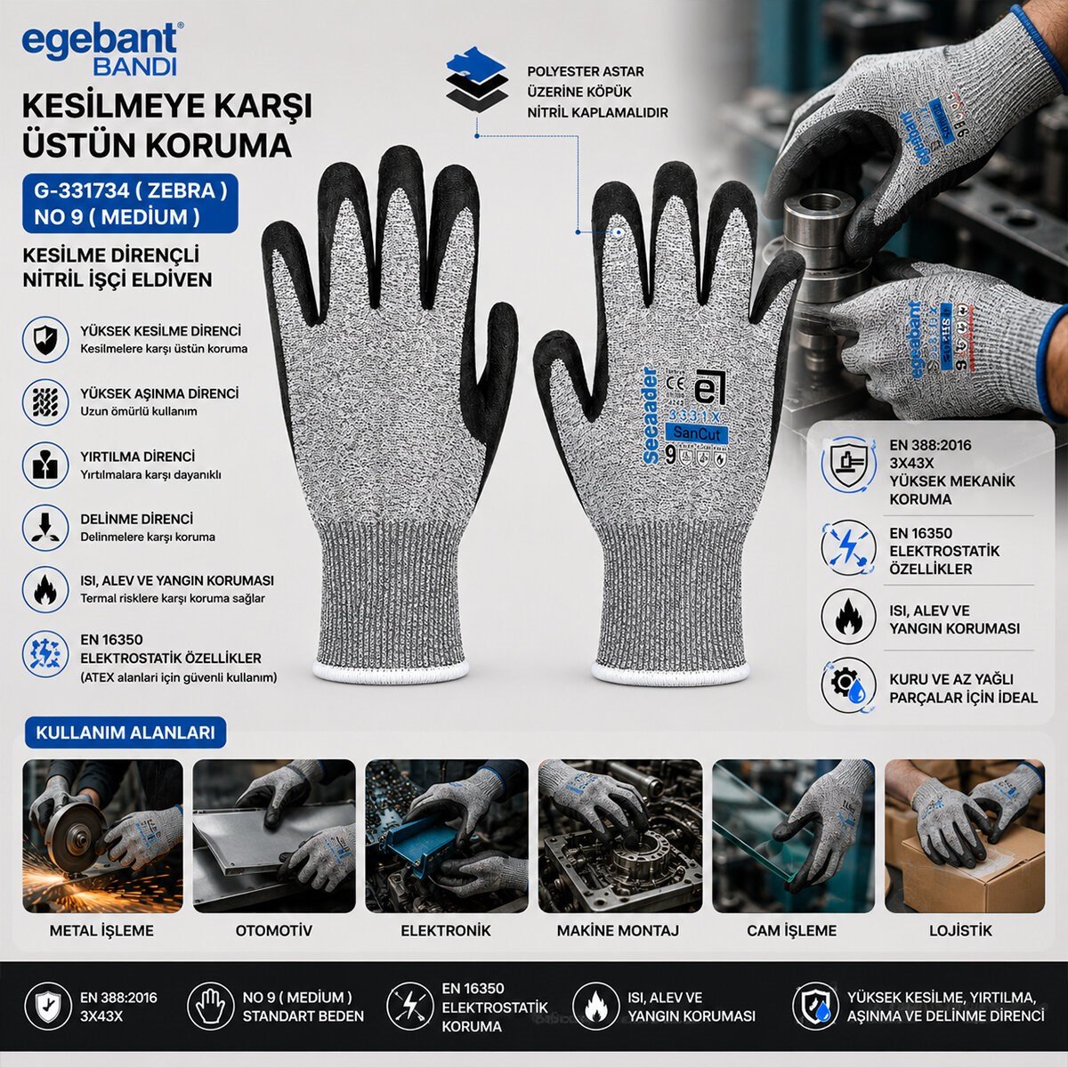 10 ADET  ZEBRA NO 9 MEDİUM KESİLME DİRENÇLİ NİTRİL İŞÇİ ELDİVEN BANDI (5293)