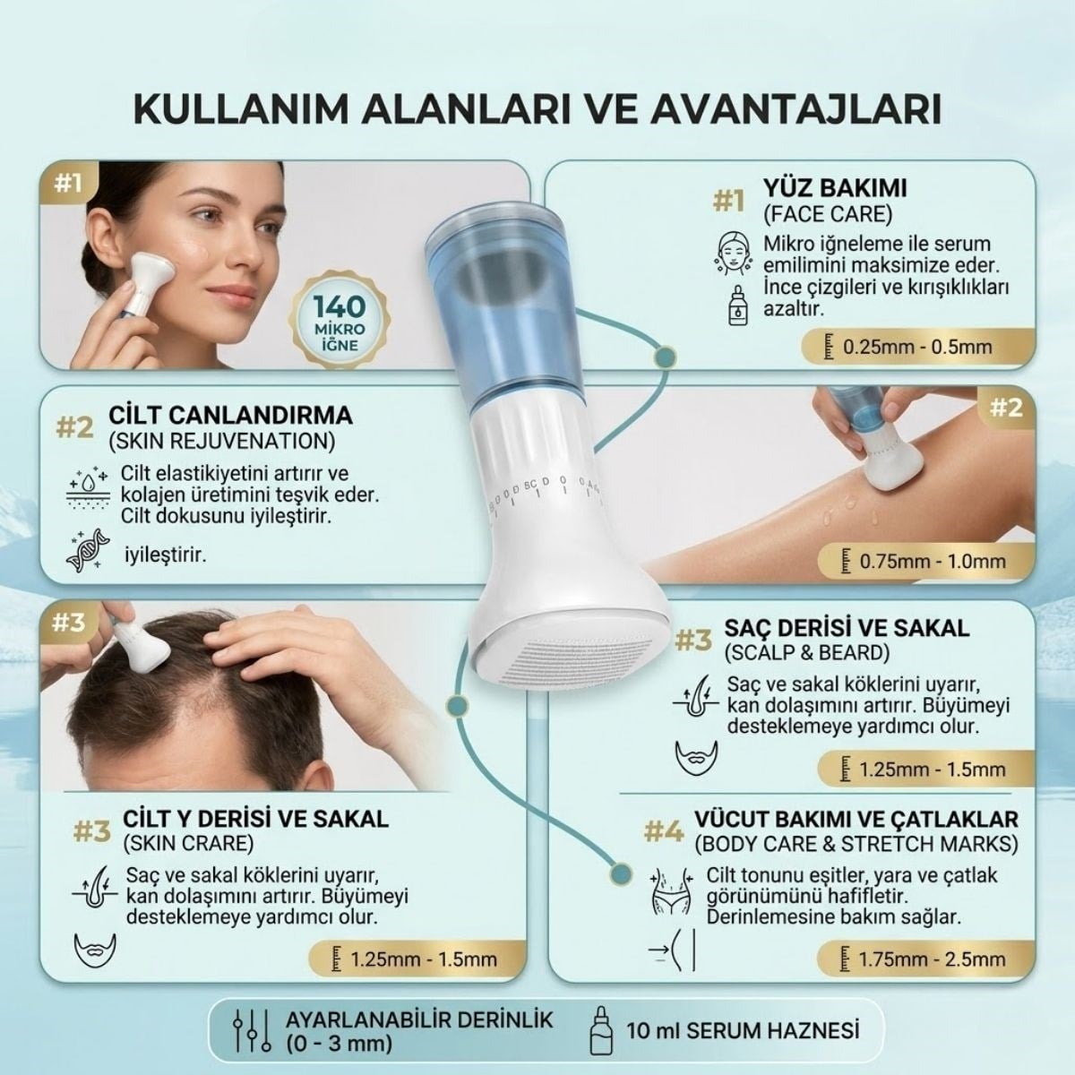 140 İğneli Serum Hazneli Dermaroller – 0-3 mm Ayarlı Dermaroller Mikro İğneli Saç, Cilt ve Vücut Bakım Aparatı (5293)
