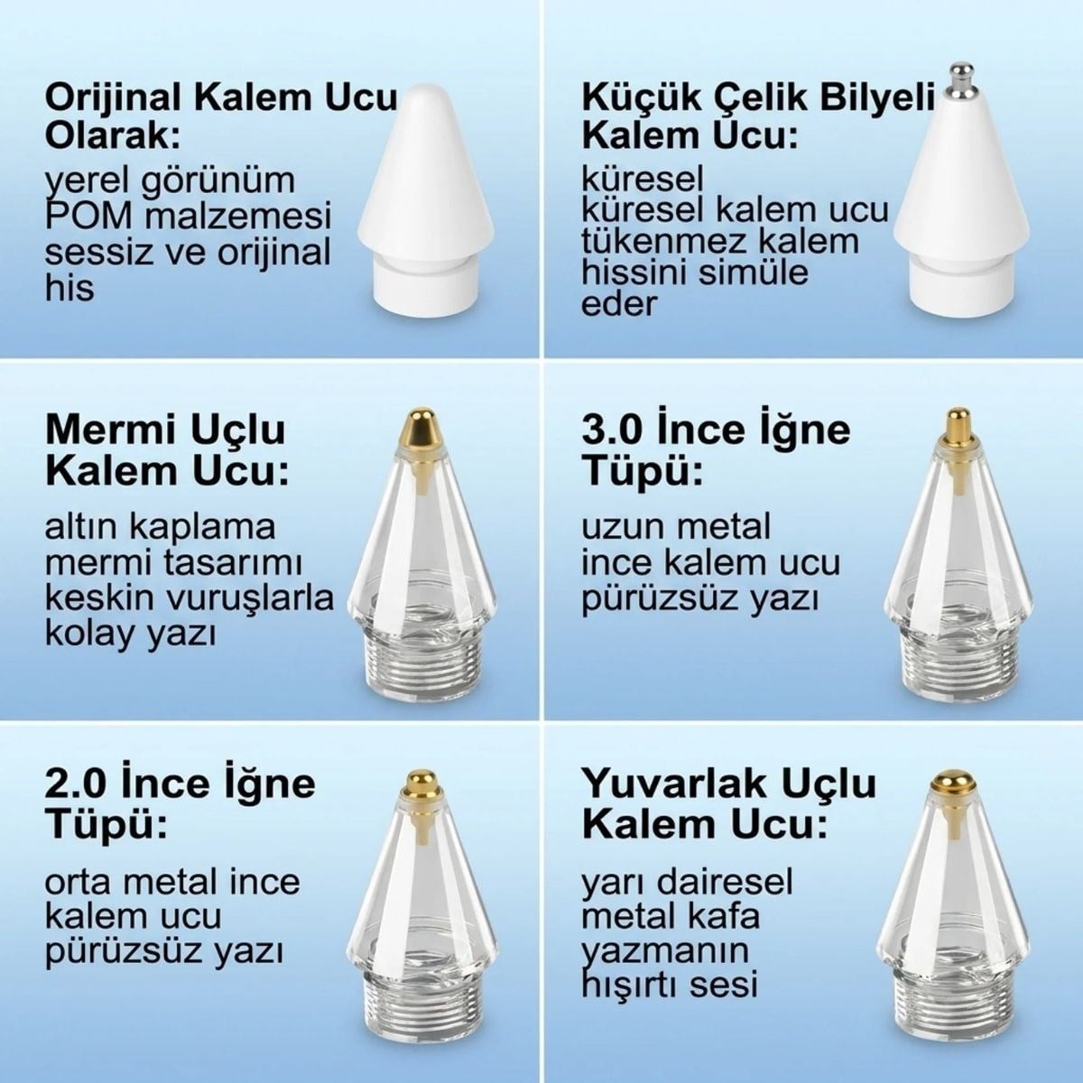 6 Adet Farklı Uçlı Universal Dokunmatik Kalem Ucu – Tablet ve Telefon Uyumlu Stylus Pen Yedek Başlıkları (5293)