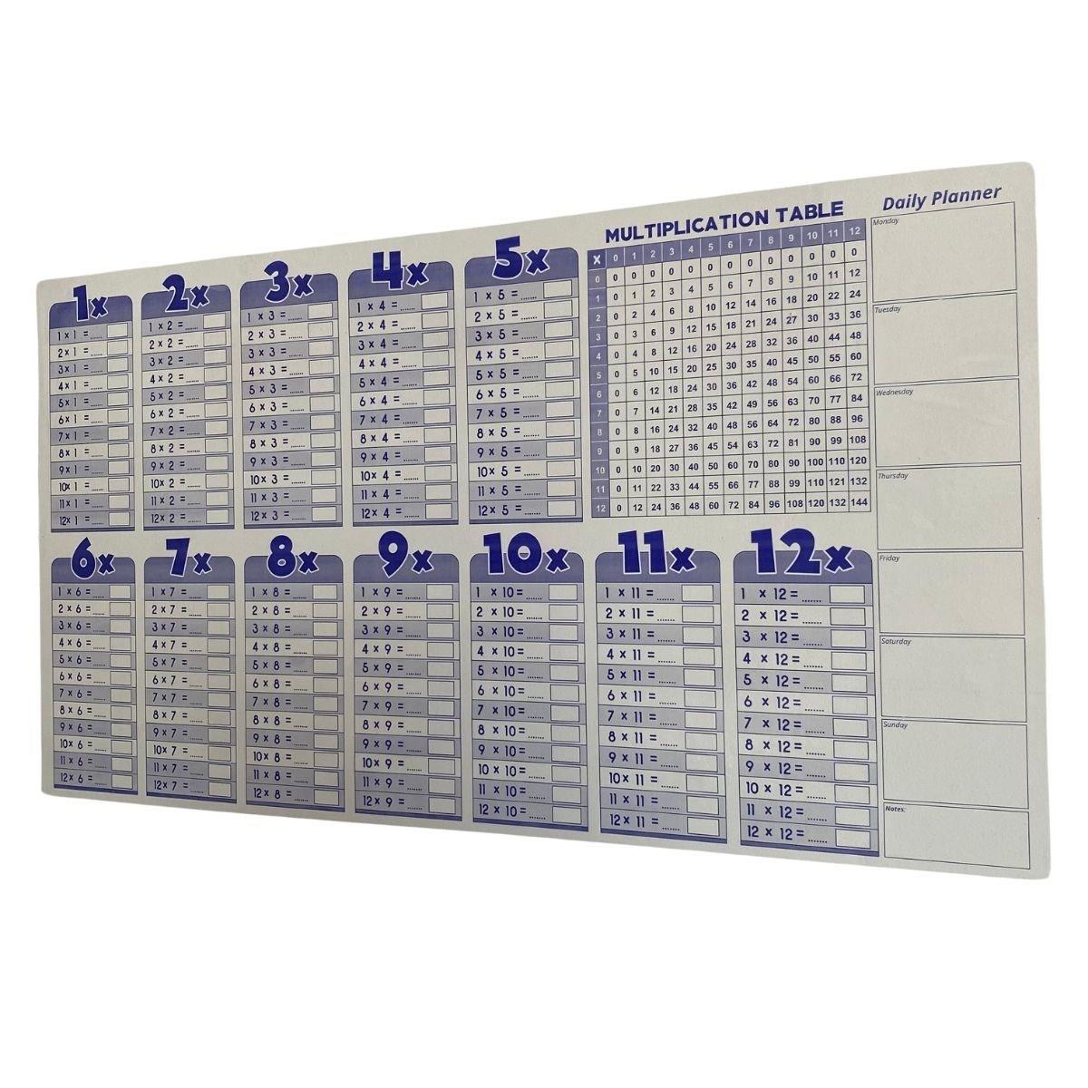 Statik Akıllı Kağıt Ingilizce Çarpım Tablosu 100x56 Cm(1 Adet Silgili Kalemli) (5293)