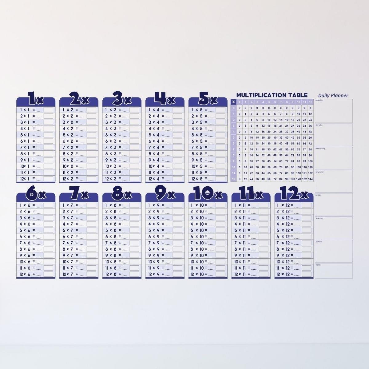 Statik Akıllı Kağıt Ingilizce Çarpım Tablosu 100x56 Cm(1 Adet Silgili Kalemli) (5293)