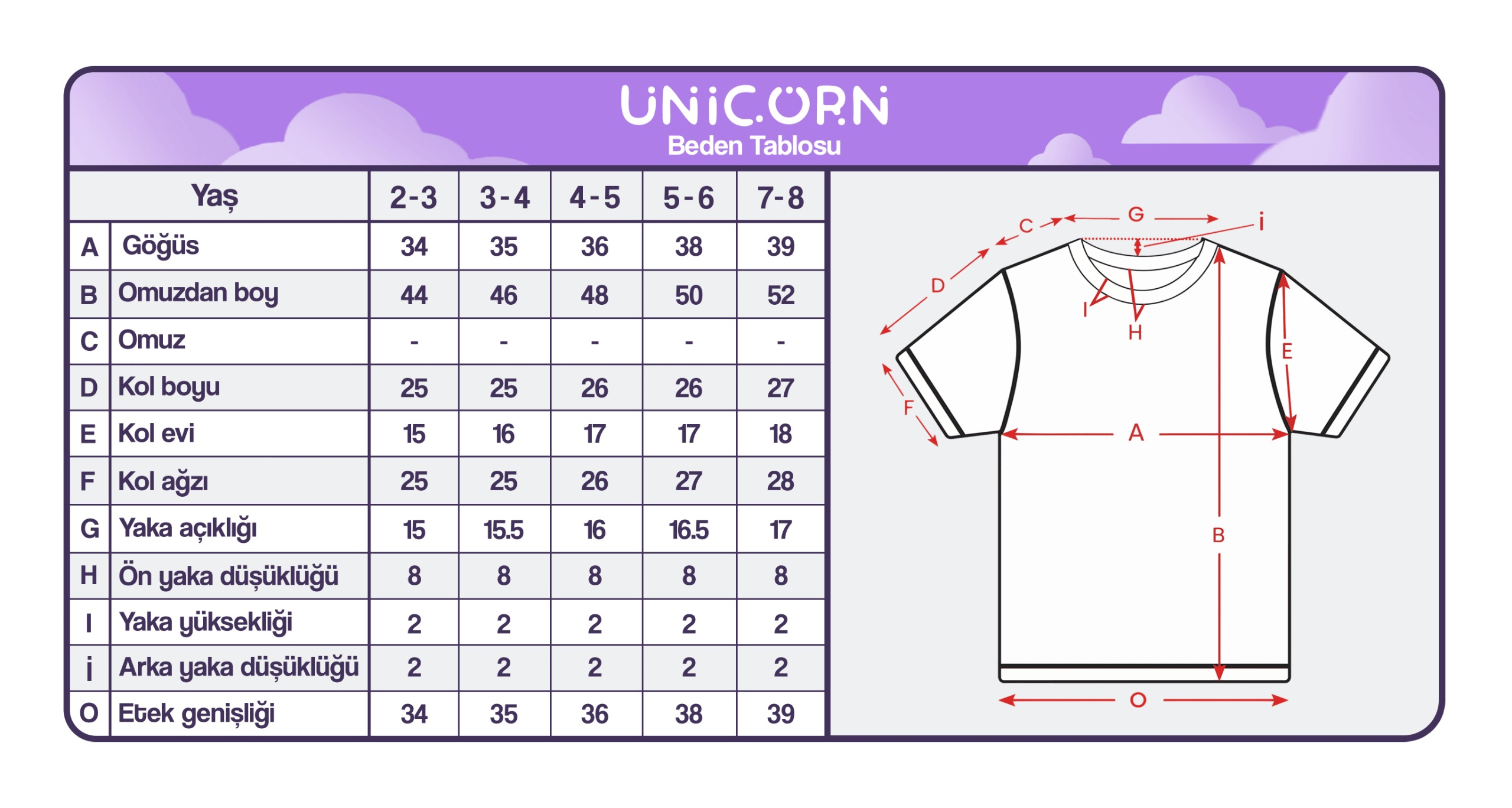 unicorn-kiz-cocuk-sari-puskul-detayli--60bf43.jpeg