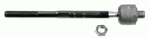 ROT MİLİ DİREKSİYON