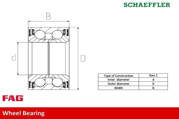 TEKERLEK MAKARA SETİ KOMPLE