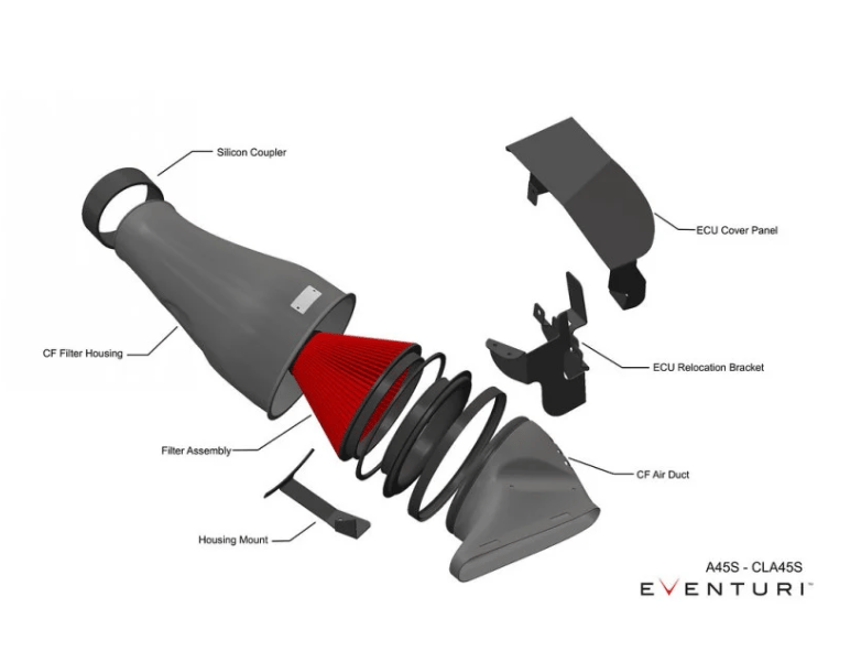 Eventuri Carbon Fiber Air Intake – Mercedes-AMG A45S / CLA45S
