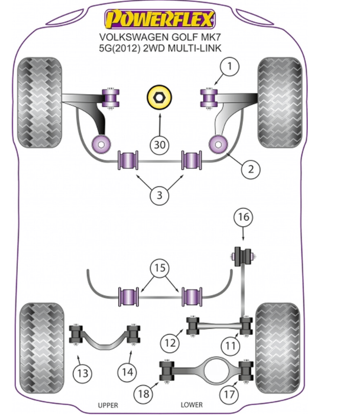 Powerflex  Alt Motor Kulağı Burcu (Lower Engine Mount Insert) – Kırmızı / Dizel