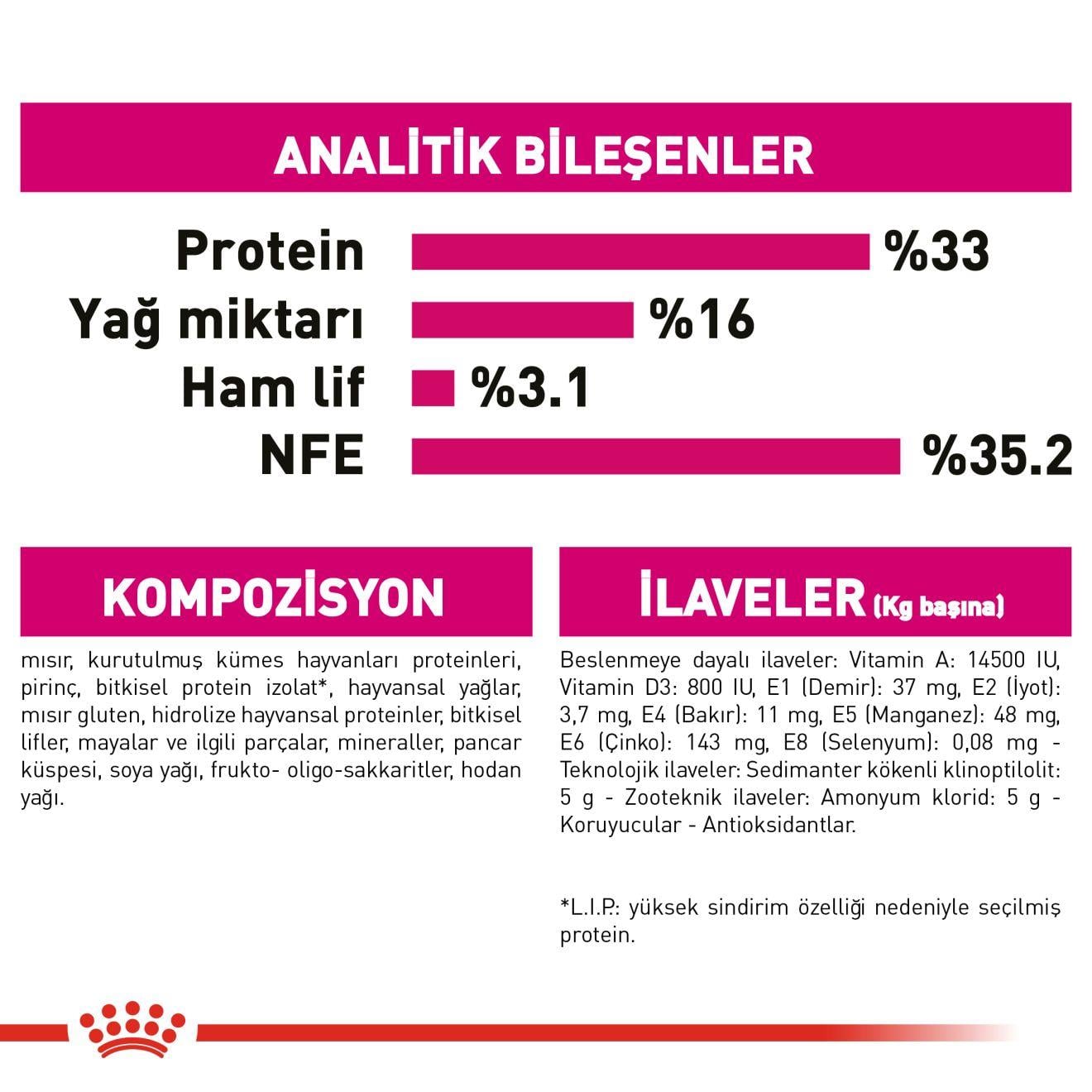 Savour Exigent Yetişkin Kedi Kuru Maması 2 KG