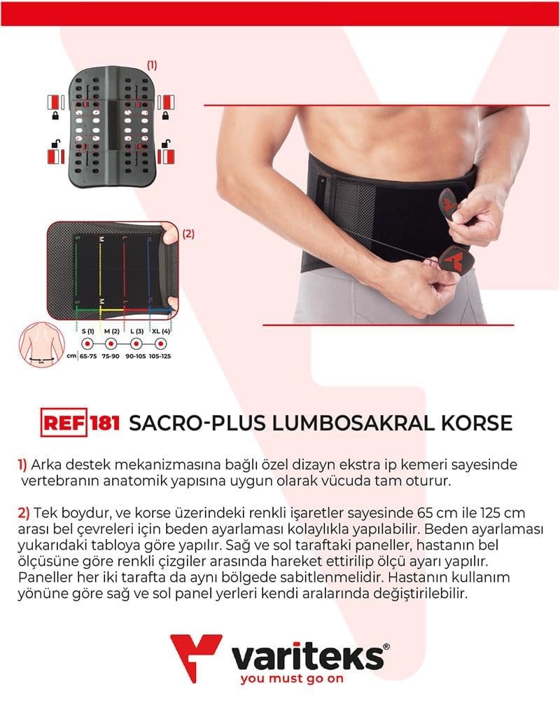 Sacro-plus Lumbosakral Korse