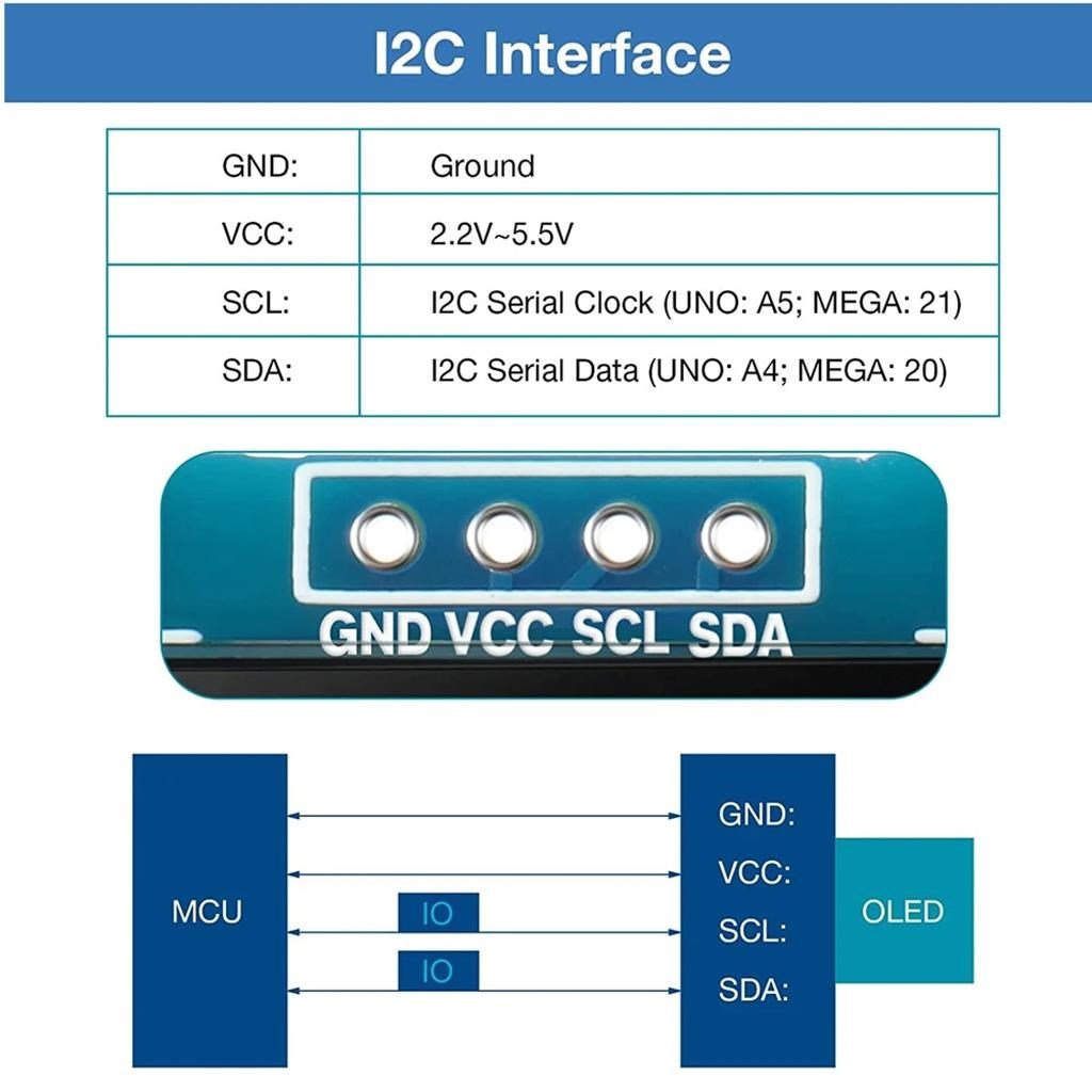 128x64 0.96 İnch I2C Oled Grafik Lcd Ekran 4 Pin(Mavi-Sarı)-Drive SSD1315