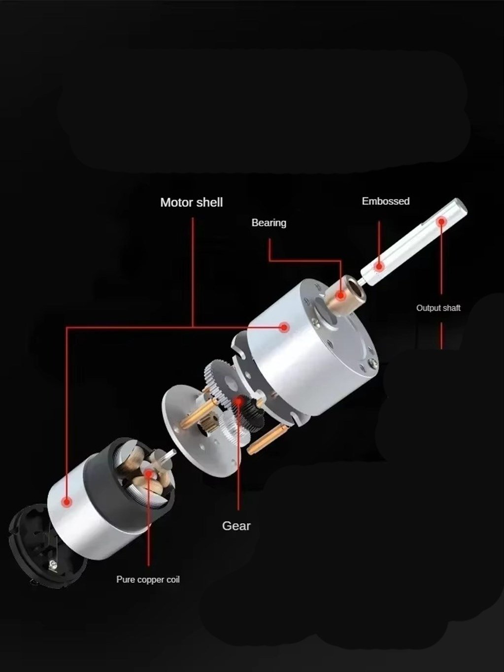 12V 35mm 960 Rpm JGB37-520 Düz Tip Redüktörlü DC Motor
